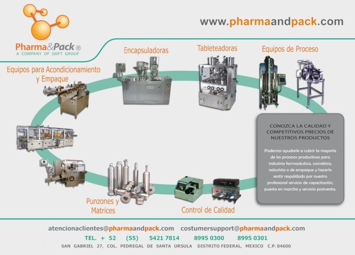 Pharma and Pack