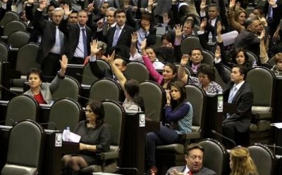 Votaciones en la Cámara de Diputados