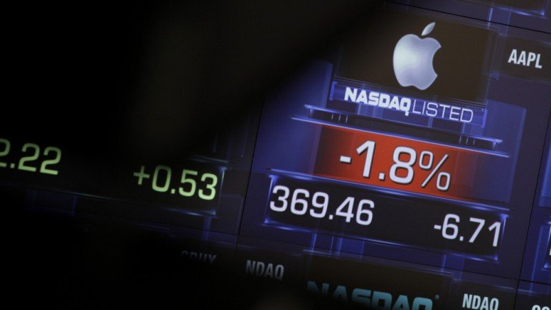 Apple Nasdaq