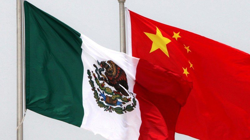 México y China