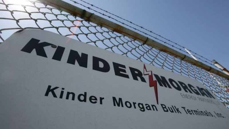 Kinder Morgan