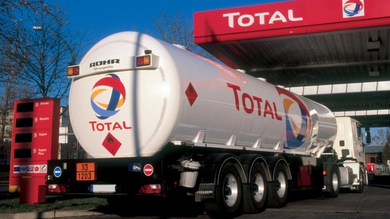 total