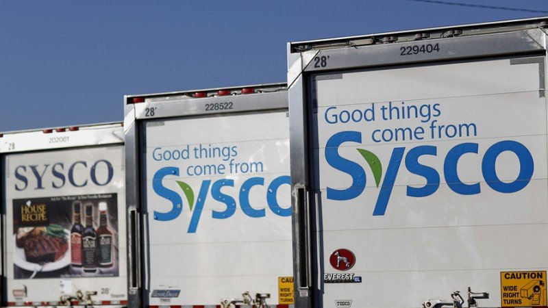 Sysco