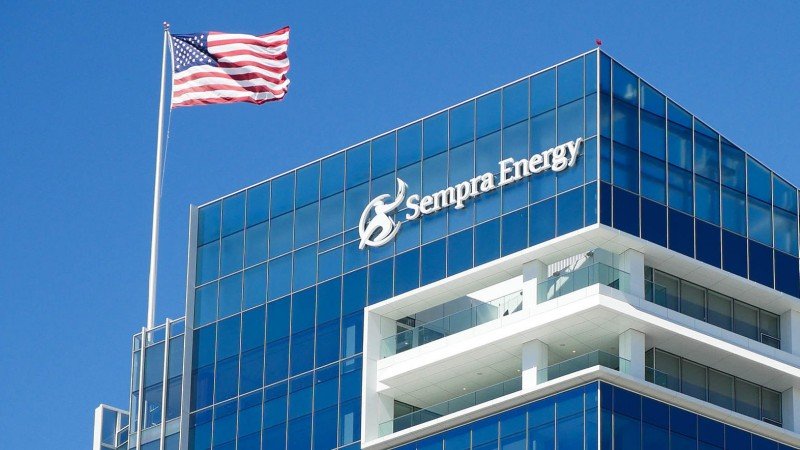 sempra energy