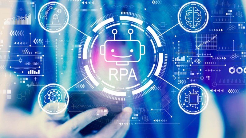 automatización robótica de procesos