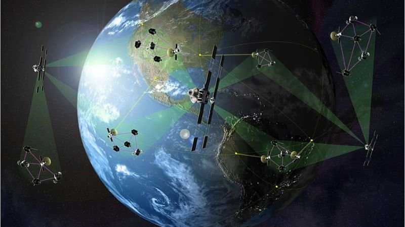 Comunicación satelital