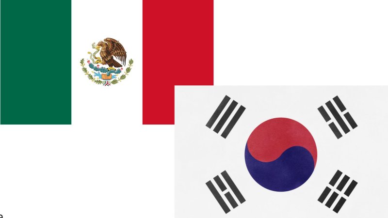 México y Corea